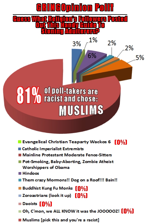 GRINGOpinion-Islam-stoning